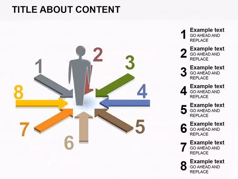 People Communication PowerPoint Diagram Set