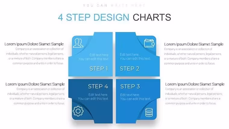 4 Steps Square PowerPoint Charts Template - Presentation