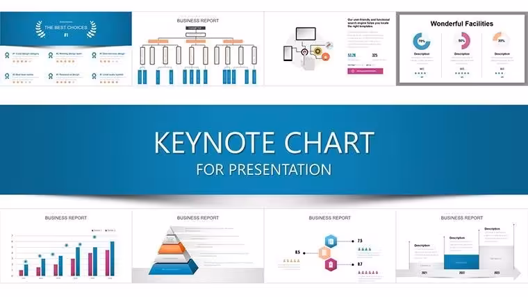 Marketing Analytics Keynote Charts: 36 Slides