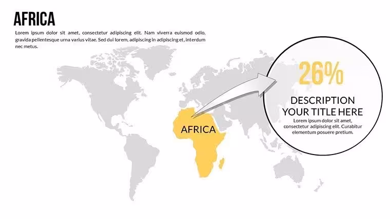 Africa World Countries PowerPoint Maps Templates