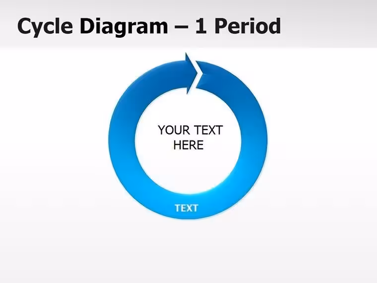 Cycle Periods PowerPoint Diagrams Template