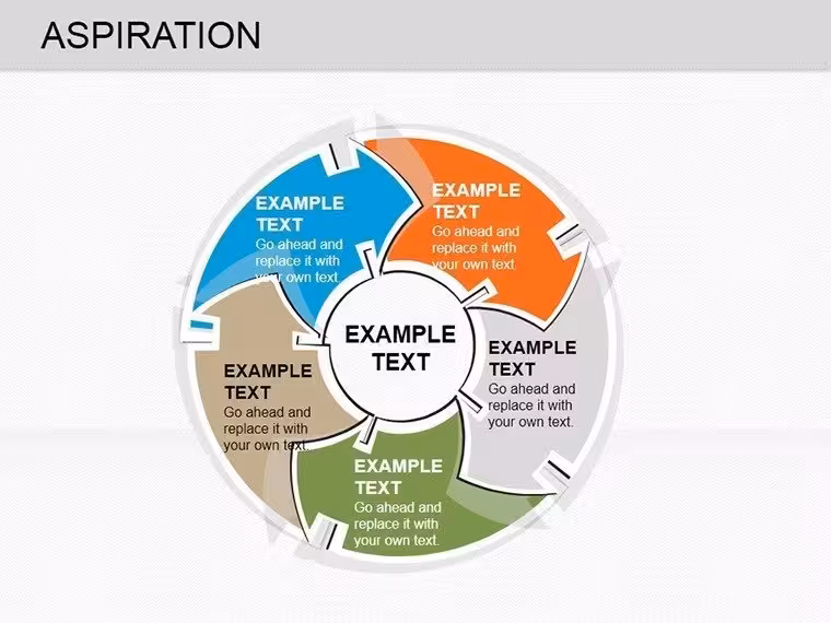 Cycle Aspiration Infographics: Igniting Architectural Ambitions