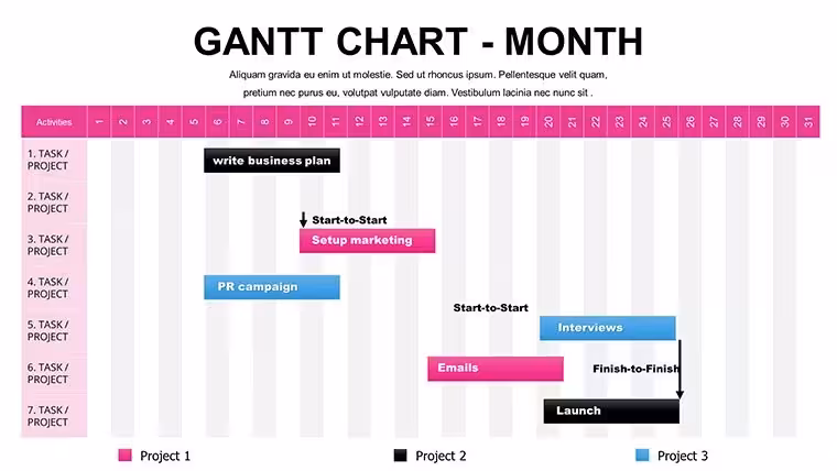 Monthly Gantt Keynote Charts - Instant Download | ImagineLayout