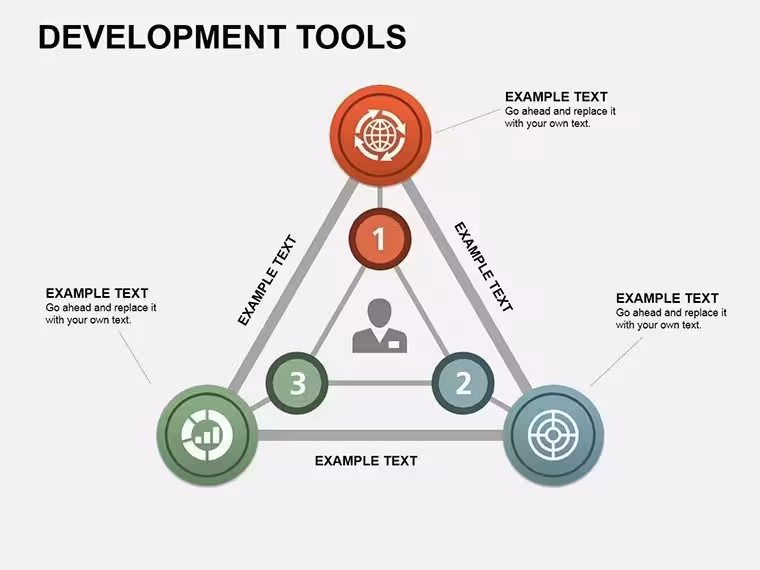 Development Tools PowerPoint Diagrams: Streamline Your Project Visions