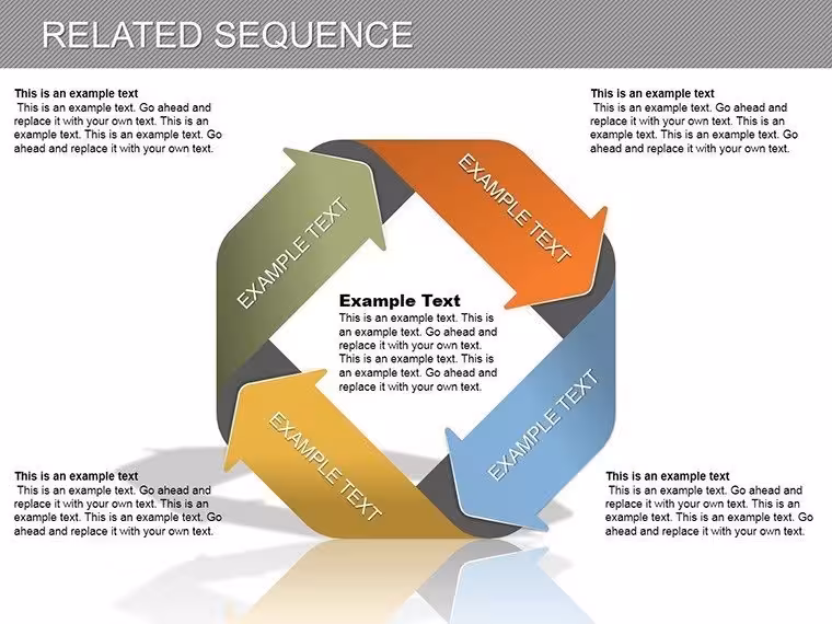 Related Sequence PowerPoint Charts Template: Connect Ideas with Flow