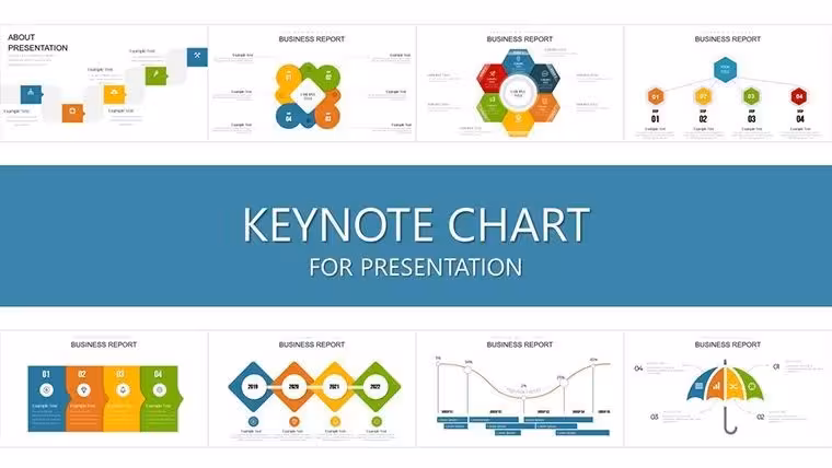 Propel Finance Keynote Charts: Growth Drives