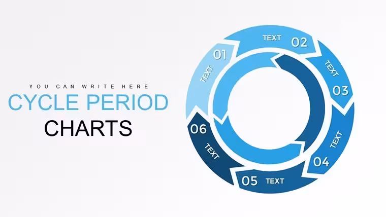 Dynamic Cycle Keynote Charts Template: Versatile Visuals for Impact