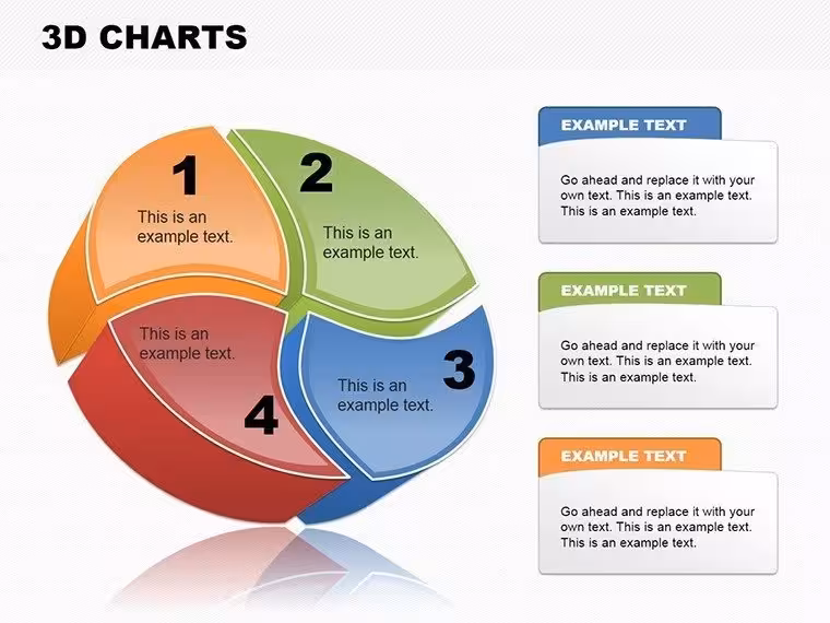 3D Pie PowerPoint Charts