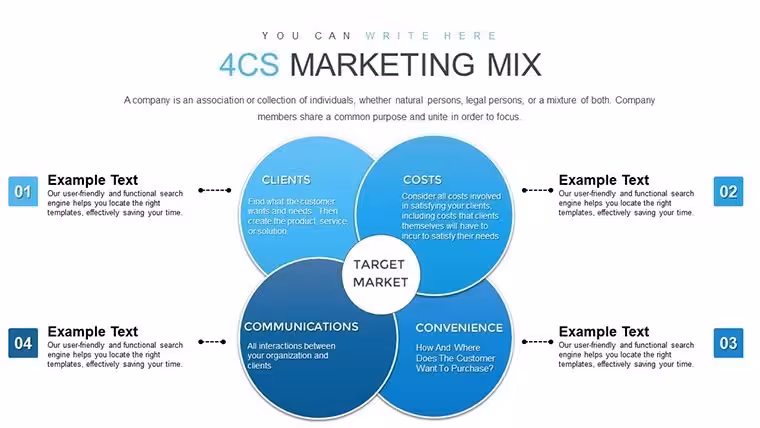 4Cs & 7Ps Marketing Mix Keynote Charts Template