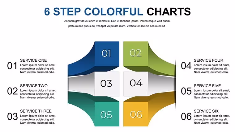 Free Decision-Making PowerPoint Charts: Streamline Choices