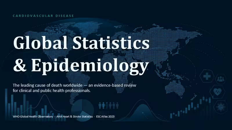 Global Statistics and Epidemiology PowerPoint Template and Charts