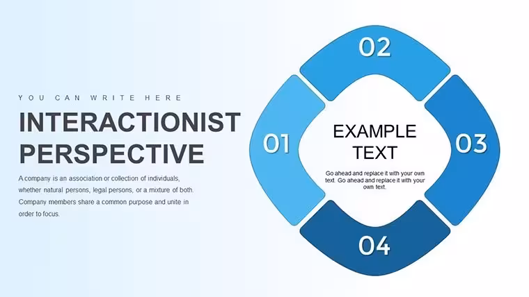 Interactionist Perspective Keynote Charts