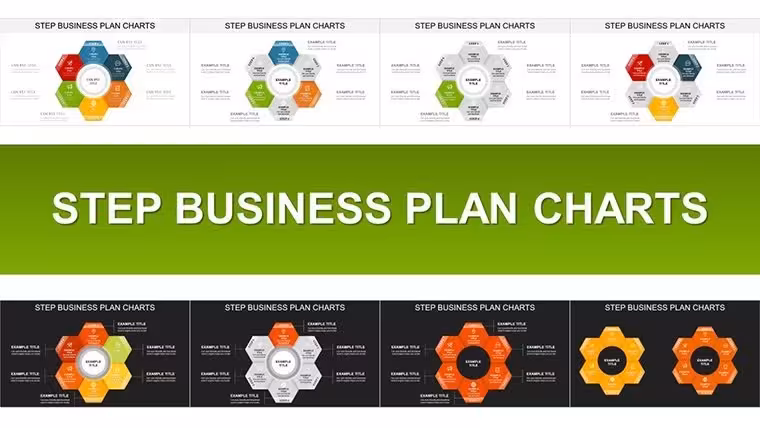 Step Business Plan Cycles: Keynote Chart Mastery for Ambitious Builders