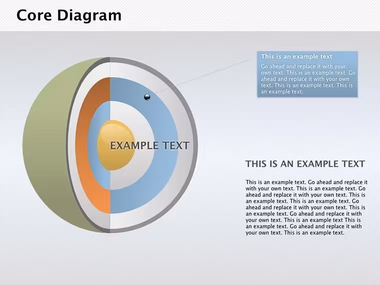 Core Keynote Diagrams - 3D Sphere Models for Insight