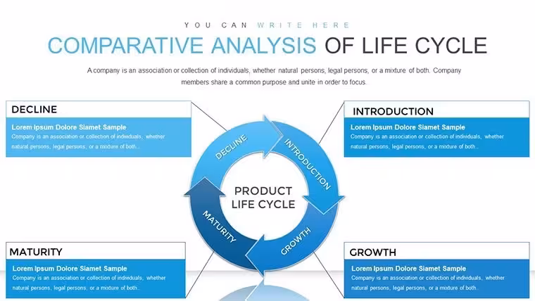 Life Cycle Analysis Keynote Charts for Managers