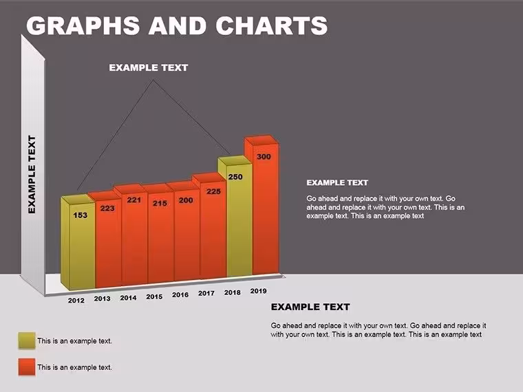 3D PowerPoint Chart