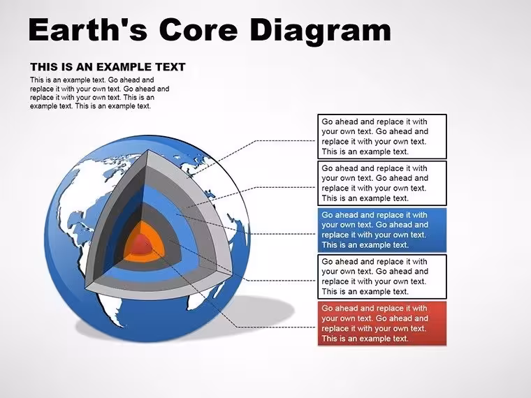 3D Earth's Core PowerPoint Shapes Collection