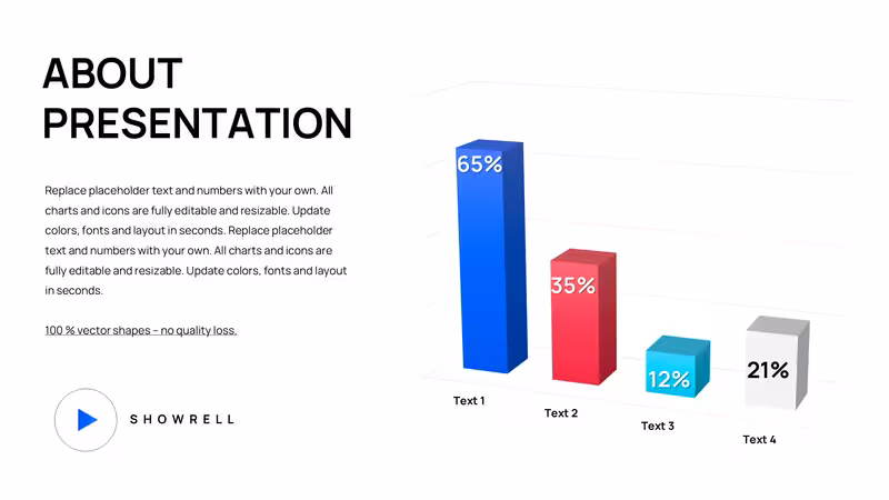 3-D Clustered Column Chart PowerPoint Template - Editable Charts for Financial Reports