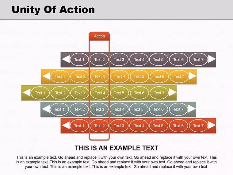Unlock Sequence Mastery with Unity of Action PowerPoint Diagrams
