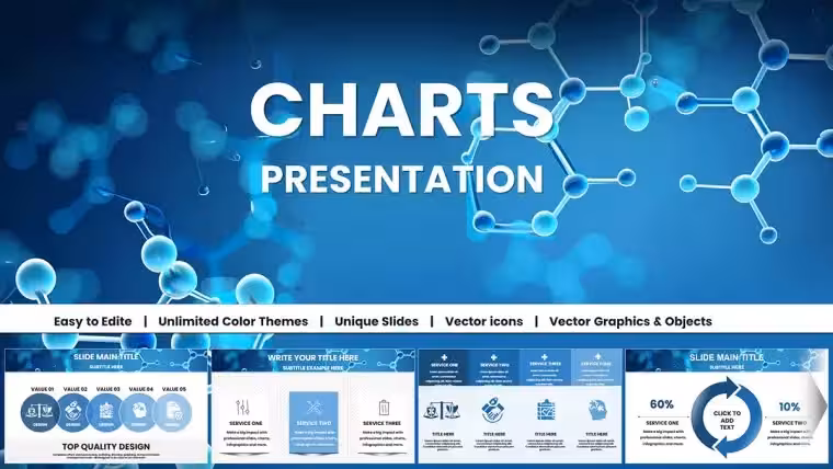 Education Presentations with Chemical Molecules Charts - Keynote Template for Scientific and Academic Use