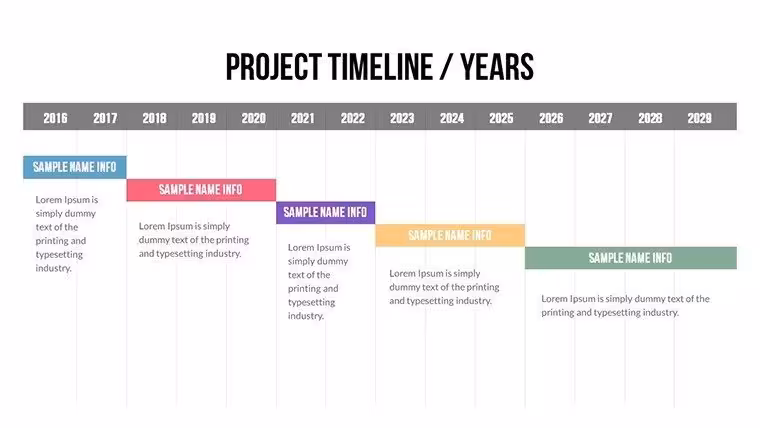 Project Timeline PowerPoint Charts Templates