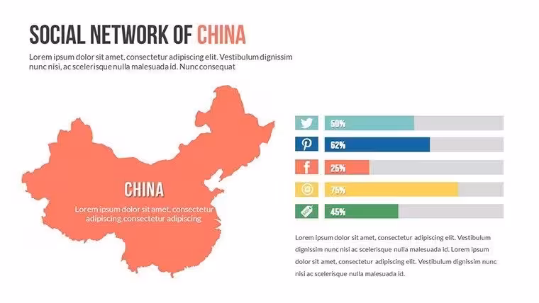 PowerPoint: Social China World Infographic Maps
