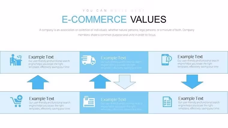 E-commerce Metrics PowerPoint Charts Template: Drive Online Success Visually