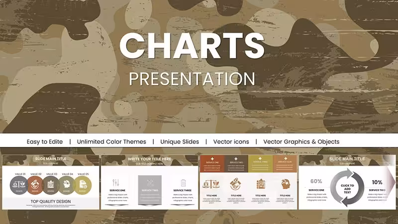 Military Camouflage PowerPoint Charts Templates