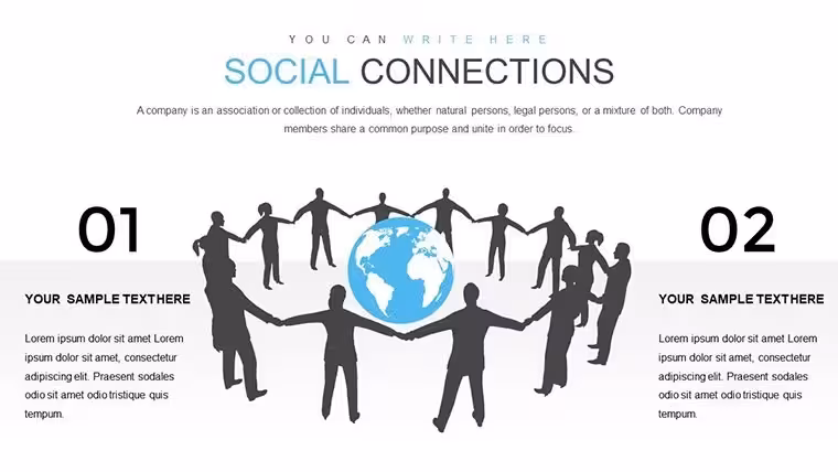 Social Connections and Happiness: Keynote Template for Deeper Insights