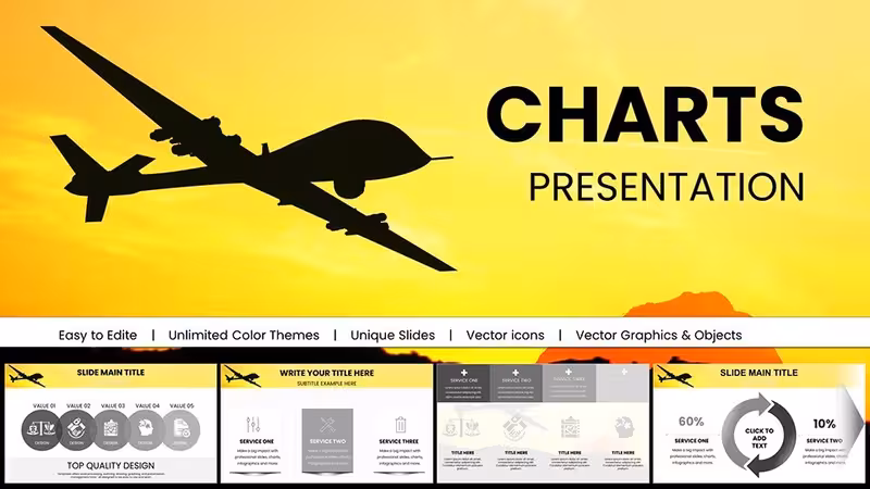 Military Technology Drone Warfare PowerPoint Charts Template