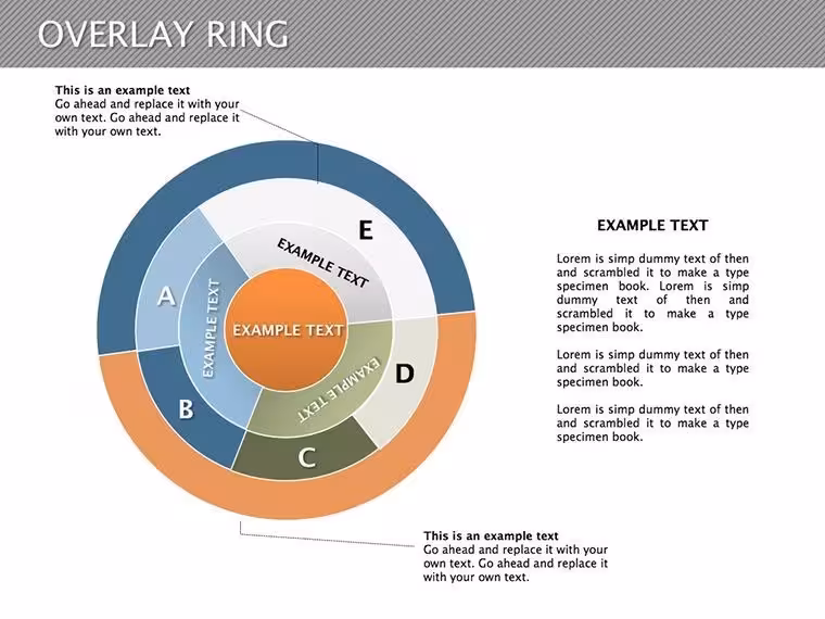 Versatile Overlay Ring Pie Keynote Diagrams Template
