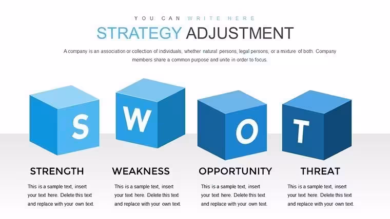 Strategy Adjustment PowerPoint Charts: Enhance Goal Achievement