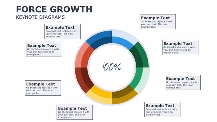 Force Growth Pie Keynote Diagrams Template