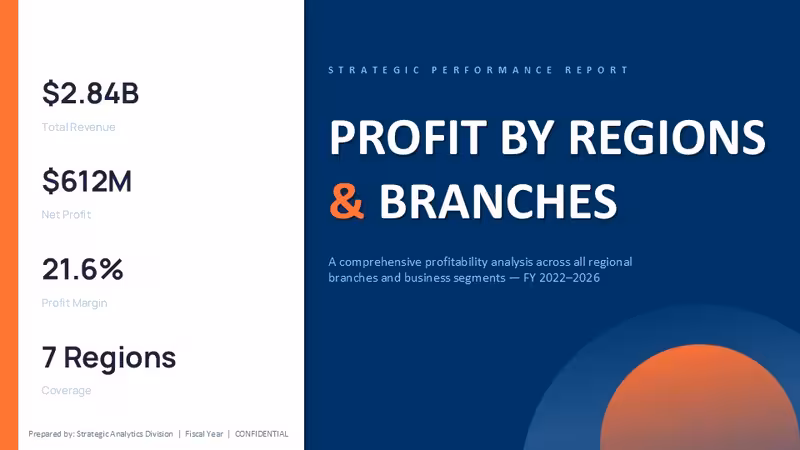 Profit by Regions and Branches Analysis - Editable PPTX | ImagineLayout