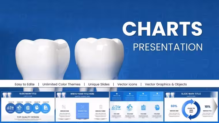 Dental Charts Keynote Template: Illuminate Oral Health Insights