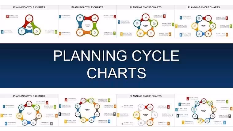 Planning Cycle PowerPoint Charts Template for Strategic Presentations