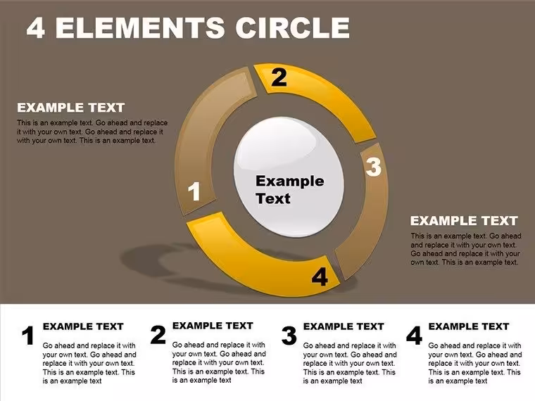 4 Elements Circle PowerPoint Template: Piecing Together Perfect Presentations