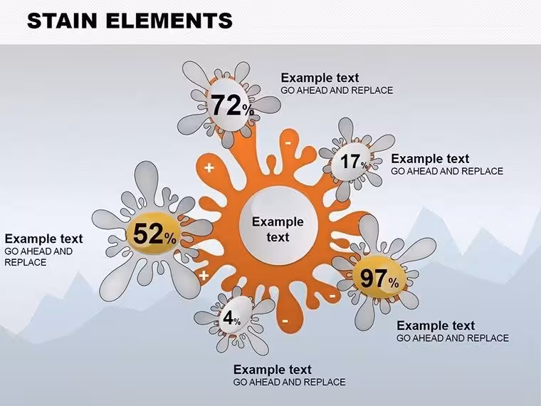 Stunning Stain Element PowerPoint Charts Template