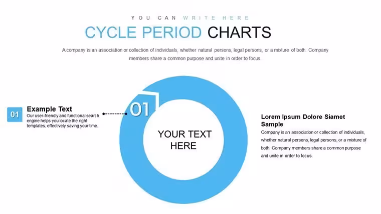 Collection Cycle Keynote Charts - Fully Editable | ImagineLayout