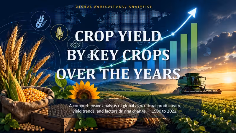 Crop Yield by Key Crops Over the Years PowerPoint Template and Charts
