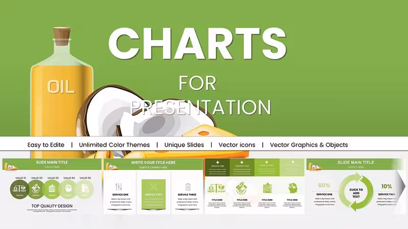 Fats and Oils PowerPoint Charts Template - Nutrition Data Visualization Slides | Fully Editable | Instant Download