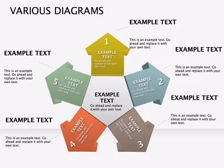Various Keynote diagrams
