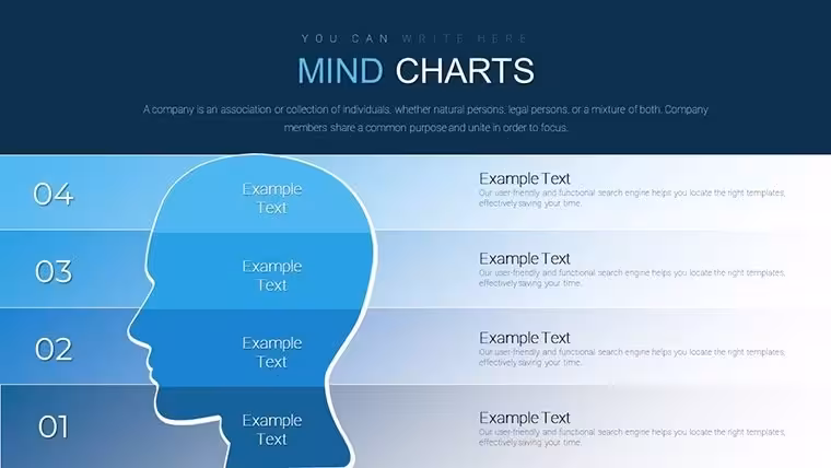 32 Mind Maps in Keynote - Fully Editable | ImagineLayout