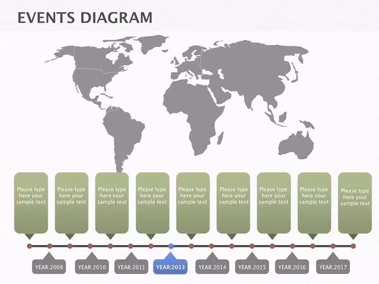 Map Events: Global Architecture Timeline Keynote