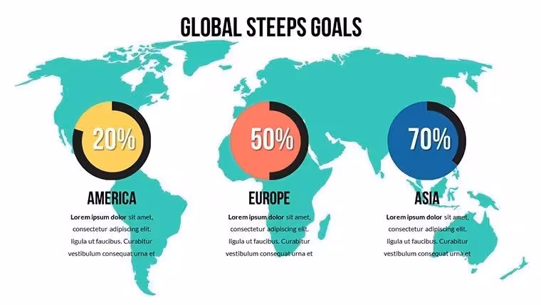 Global Steeps Goals Countries World PowerPoint Maps