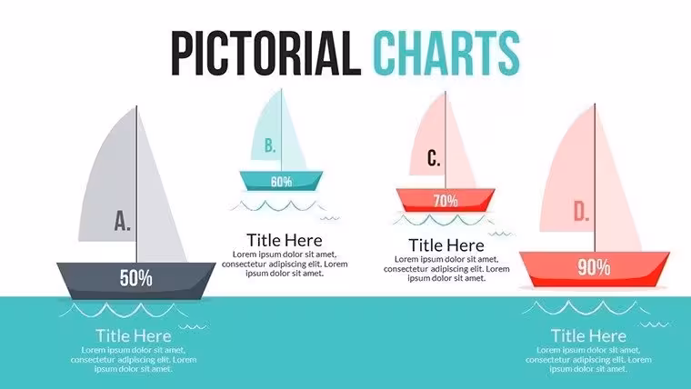 Competitive Analysis PowerPoint Charts Template  -  Fully Editable & Instant Download