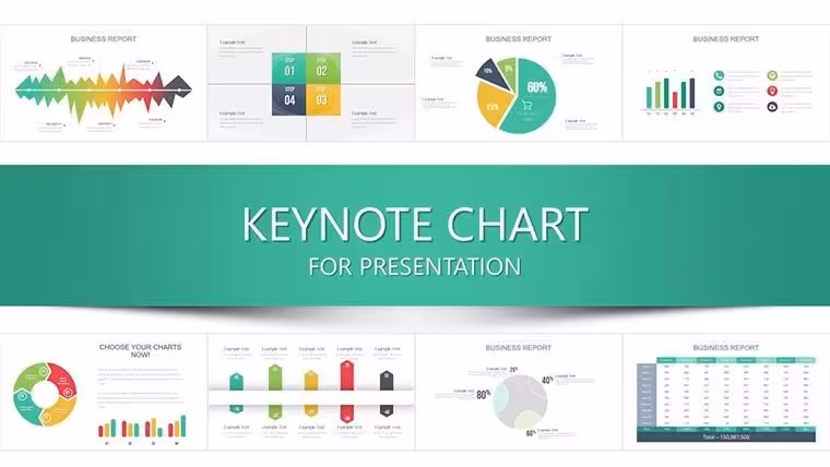 Master Your Finances: Statement of Financial Position Keynote Charts Template