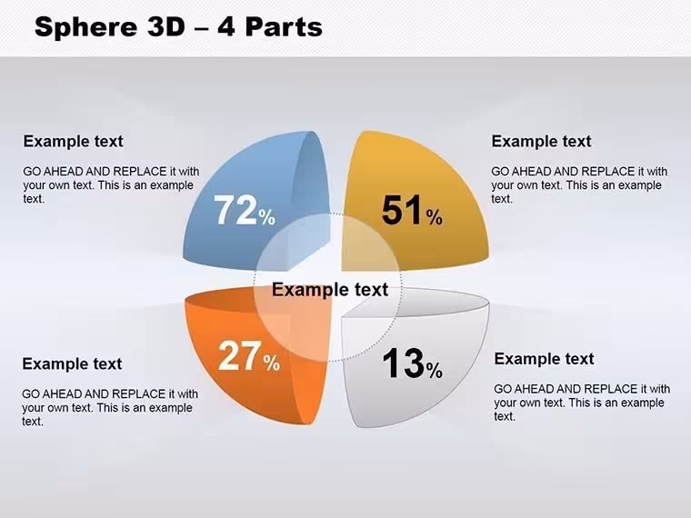 3D Sphere Charts: Revolutionize Data Segmentation in Keynote