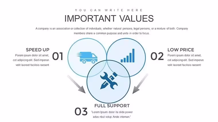 Accumulation Infographic PowerPoint Charts Template