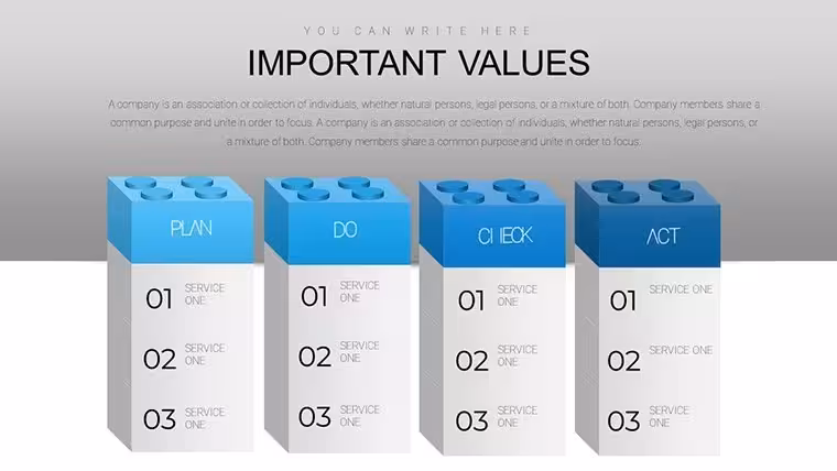 3D PDCA Cycle Keynote Charts - Editable KEY | ImagineLayout